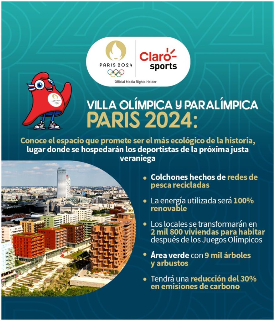 Villa Olímpica y Paralímpica 2024 | Claro Sports