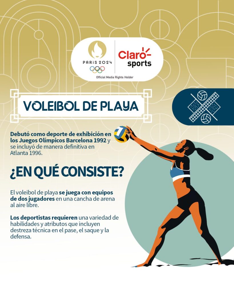 Infografías Paris 2024