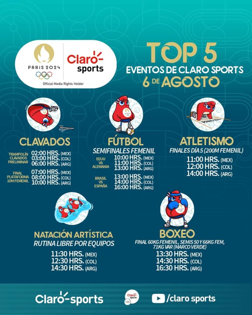 Los eventos que no te puedes perder por Claro Sports.