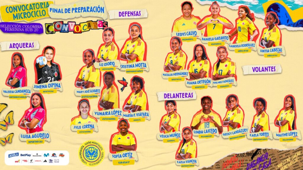 Preconvocadas de la Selección Colombia Femenina Sub 20