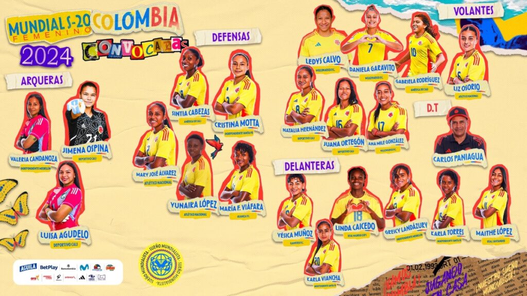 Las 21 elegidas para representar a Colombia en el Mundial Femenino Sub-20