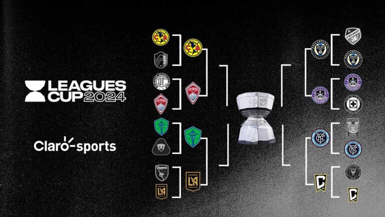 Leagues Cup 2024: Resultados octavos de final y quién clasifica a cuartos: llaves, fechas y horarios