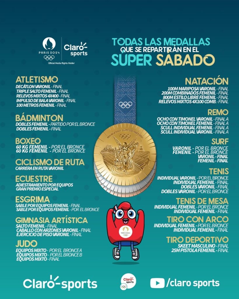 Medallas súper sábado