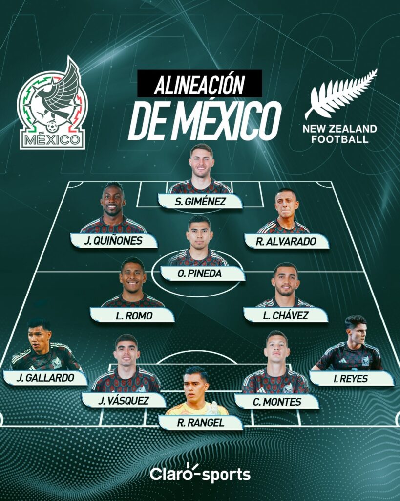 La alineación de México ante Nueva Zelanda