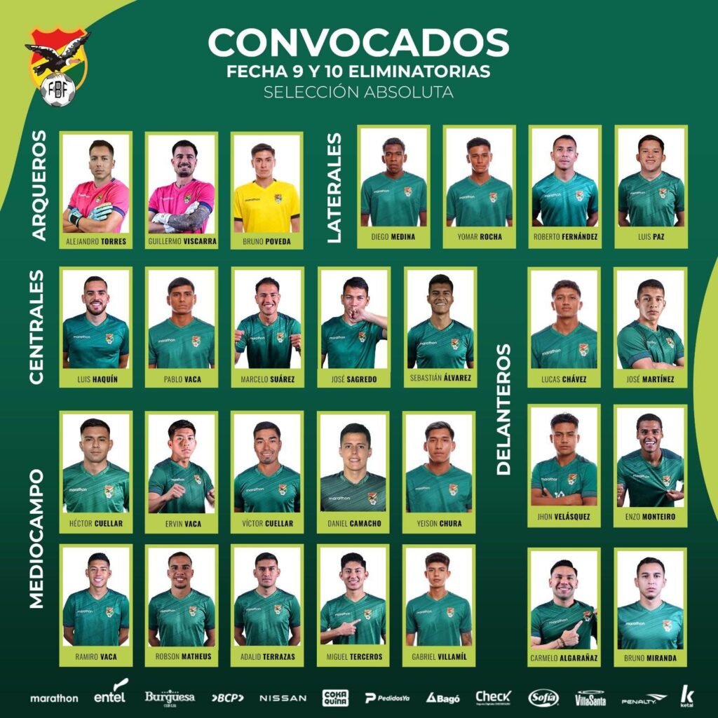 Convocados Bolivia