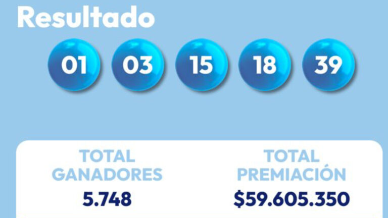 Resultados del MiLoto de este martes, 17 de septiembre de 2024: Consulte los números ganadores de hoy