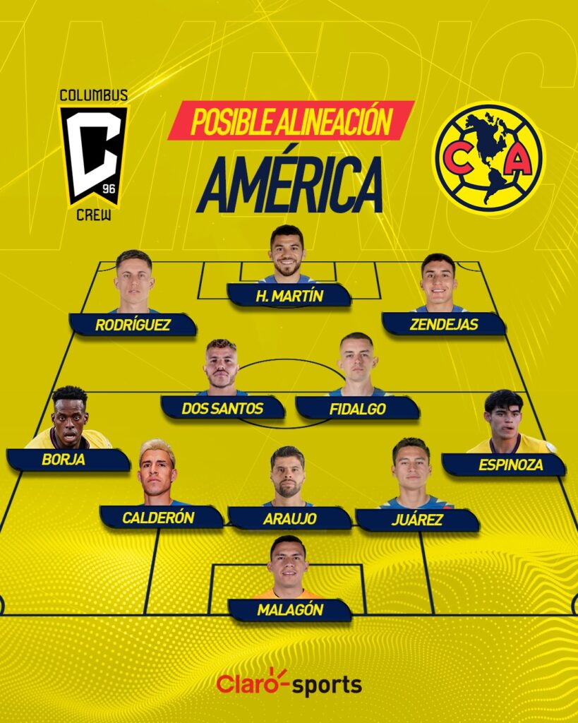 Posible alineación del América. Claro Sports