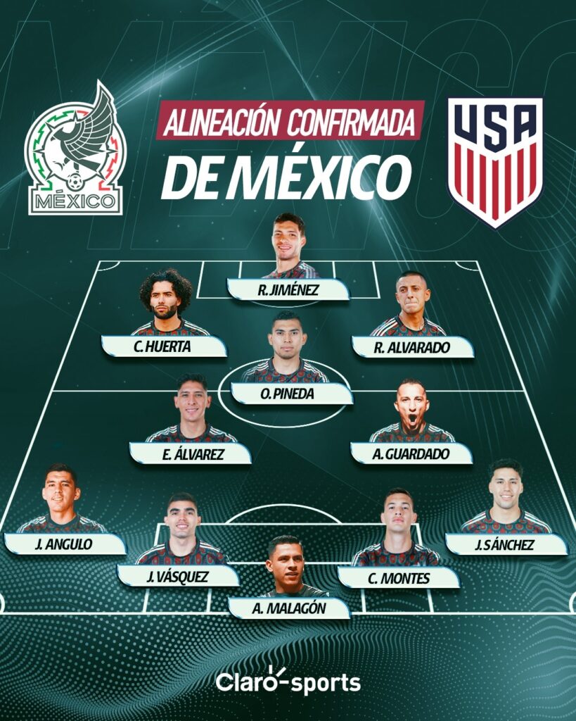 Alineación de México vs Estados Unidos