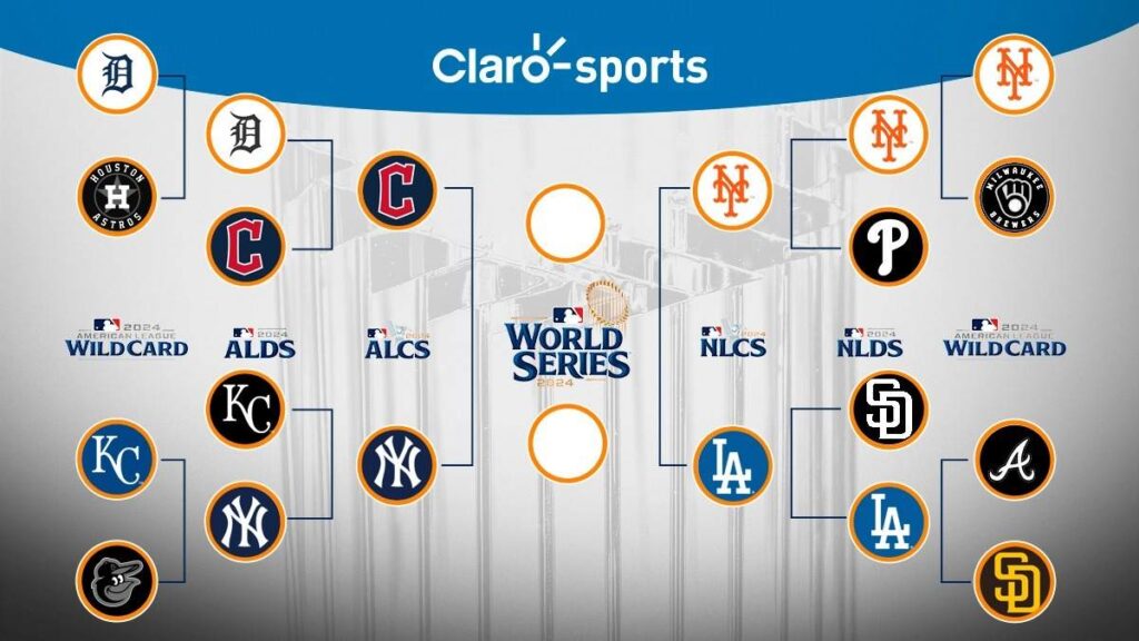 Playoffs MLB 2024 en vivo: calendario, horarios y resultados