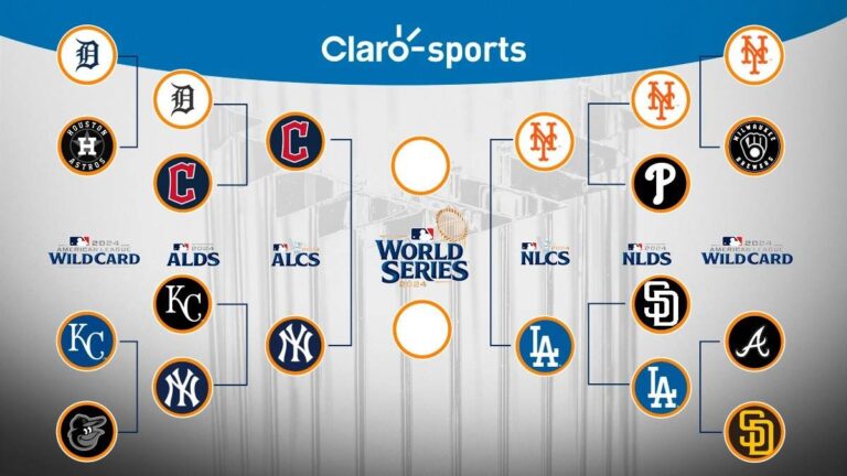 Playoffs MLB 2024 en vivo: calendario, horarios y resultados de los juegos de Serie de Campeonato de las Grandes Ligas