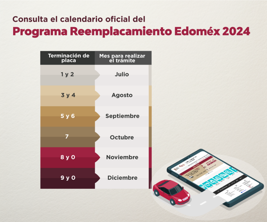 Calendario oficial de Programa de reemplacamiento 2024 | Gobierno del Estado de México