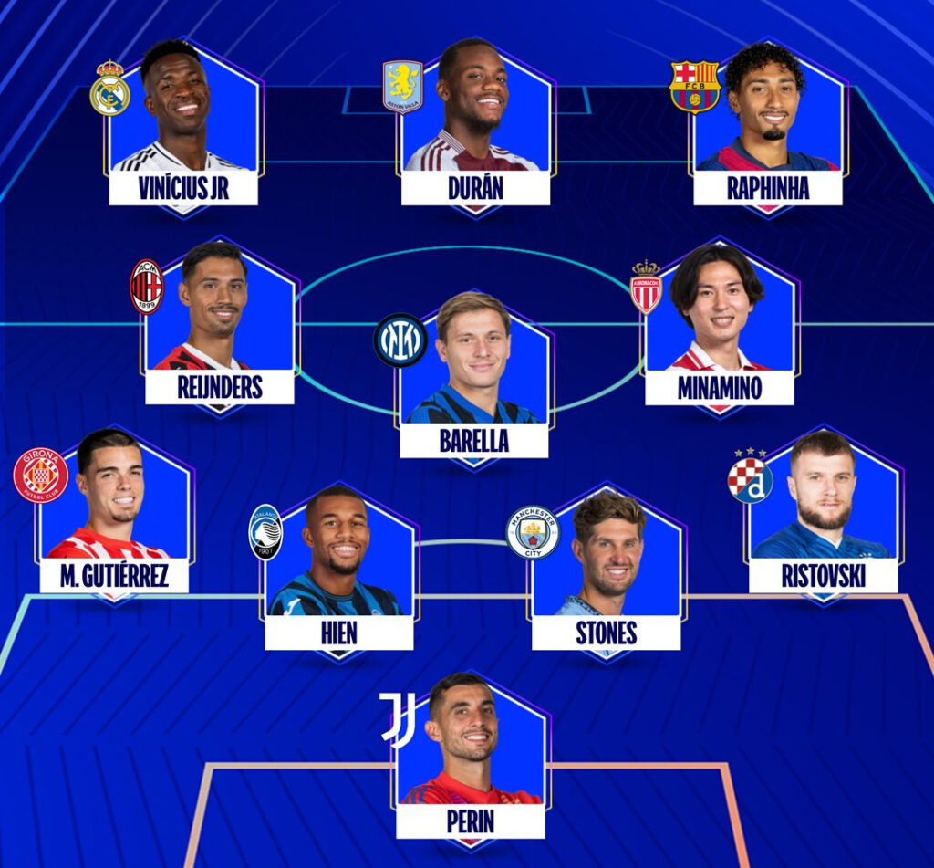 Once ideal de la jornada 3. - @ChampionsLeague.