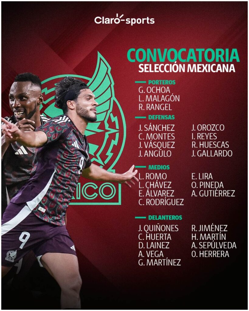 Convocatoria de la selección mexicana de noviembre, 2024 | Claro Sports