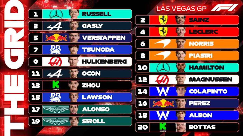 GP de Las Vegas F1 2024 en vivo