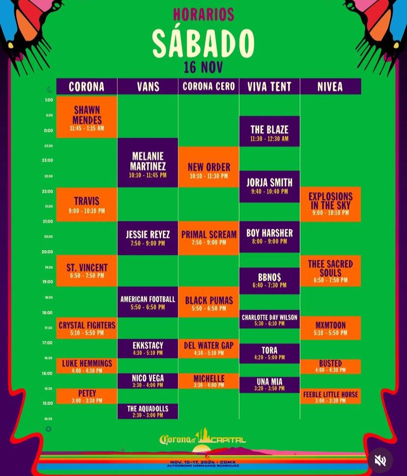 Corona Capital 2024: Estos son los horarios OFICIALES, por día, del festival de música