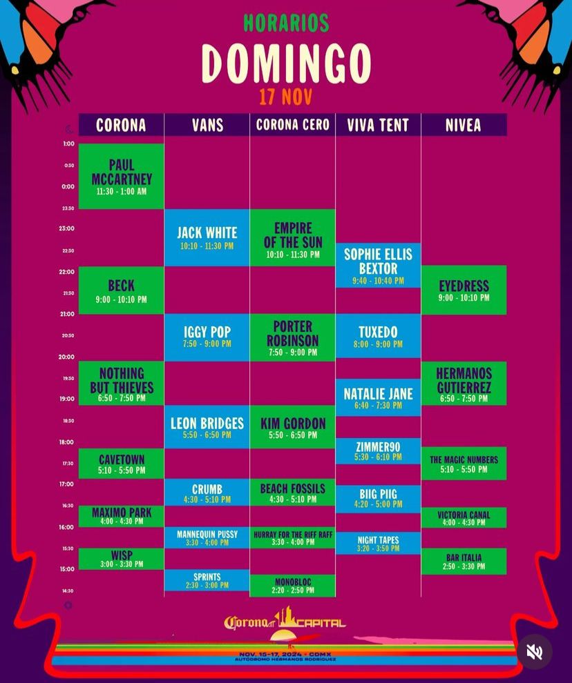 Corona Capital 2024: Estos son los horarios OFICIALES, por día, del festival de música