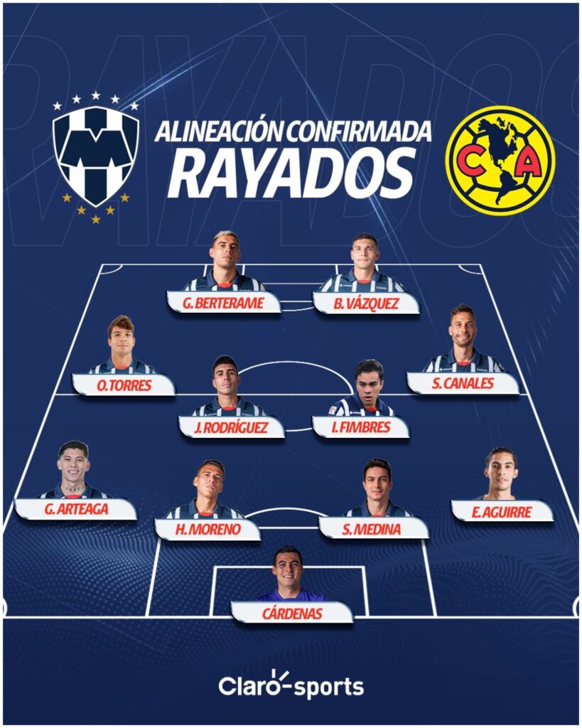 Alineación de Monterrey para la final Liga MX del Apertura 2024 