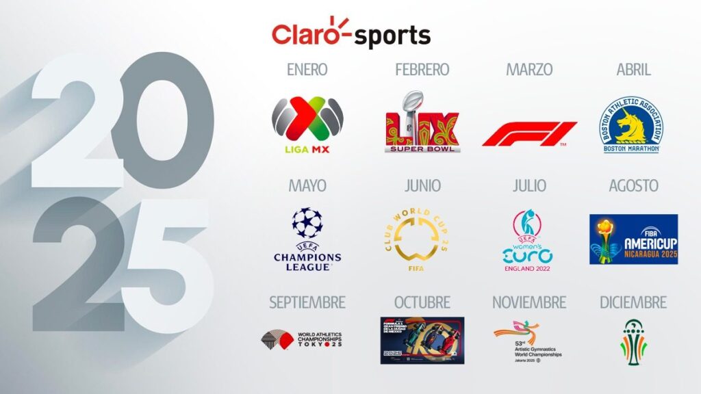 Calendario 2025: todos los eventos deportivos