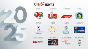 Eventos deportivos internacionales 2025: Fechas clave y las competiciones más importantes del año