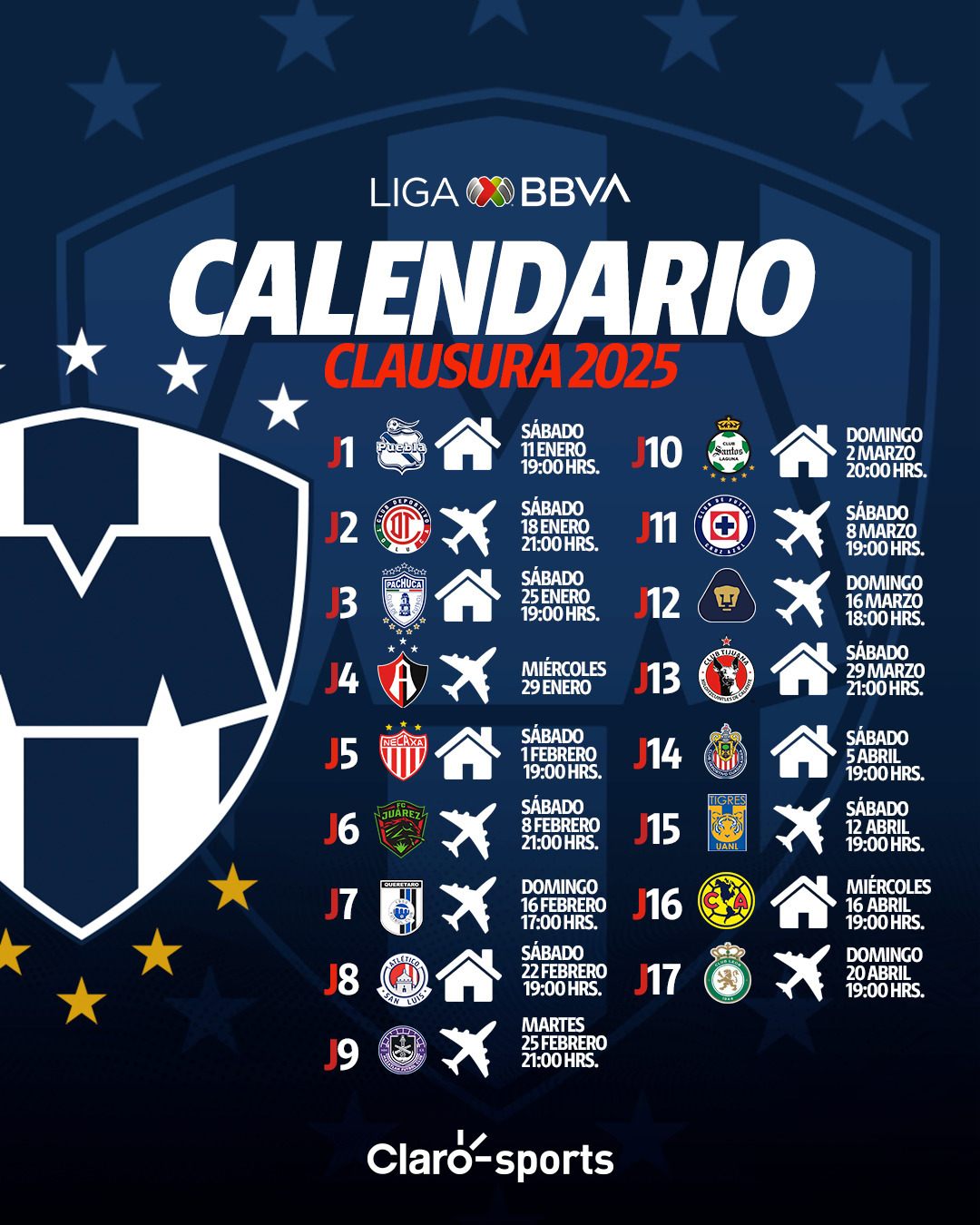 Liga Mx: Rayados' Resurgence – Can They Keep It Up? - fgkqvir