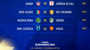 Así se jugará la fase previa de la Copa Sudamericana 2025