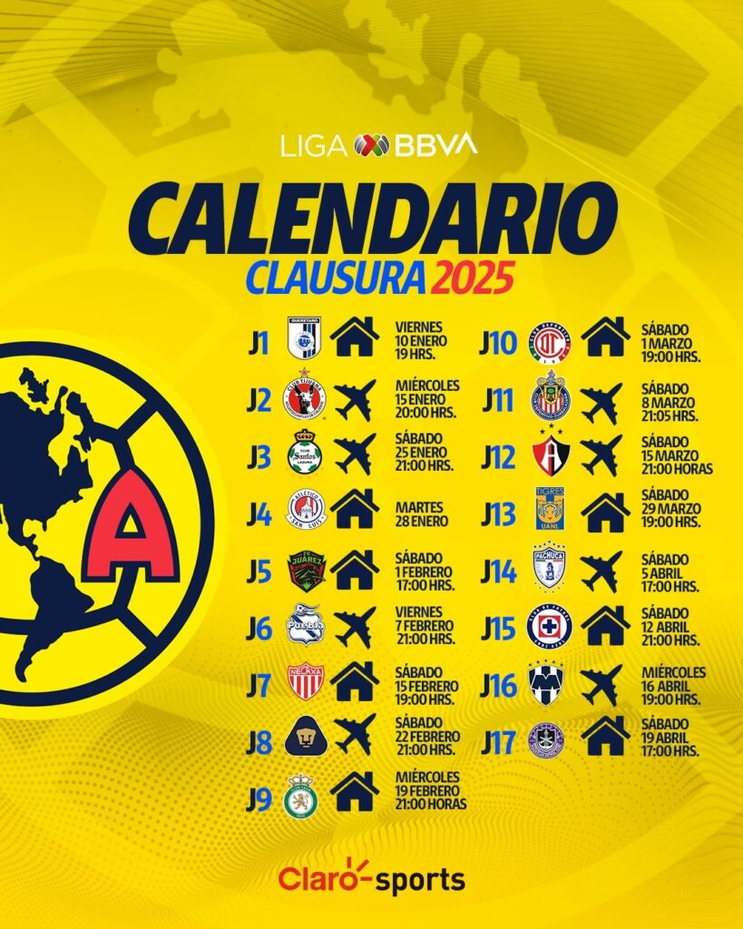 Partidos del Clausura 2025 de la Liga MX para América: Conoce el calendario completo y próximos enfrentamientos