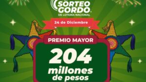 Sorteo Gordo de Navidad 2024 en vivo: Horario y dónde ver hoy 24 de diciembre el resultado de la Lotería Nacional, en directo online