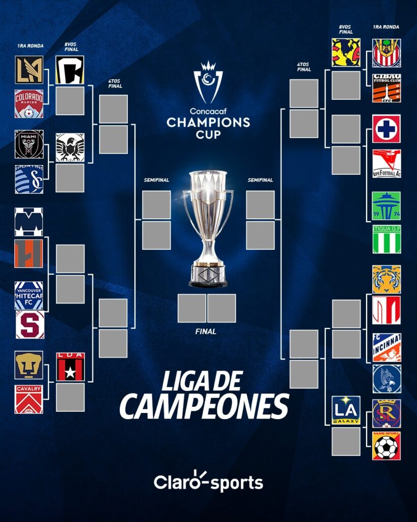 Lista la Concachampions 2025 Calendario de partidos, fechas y cruces