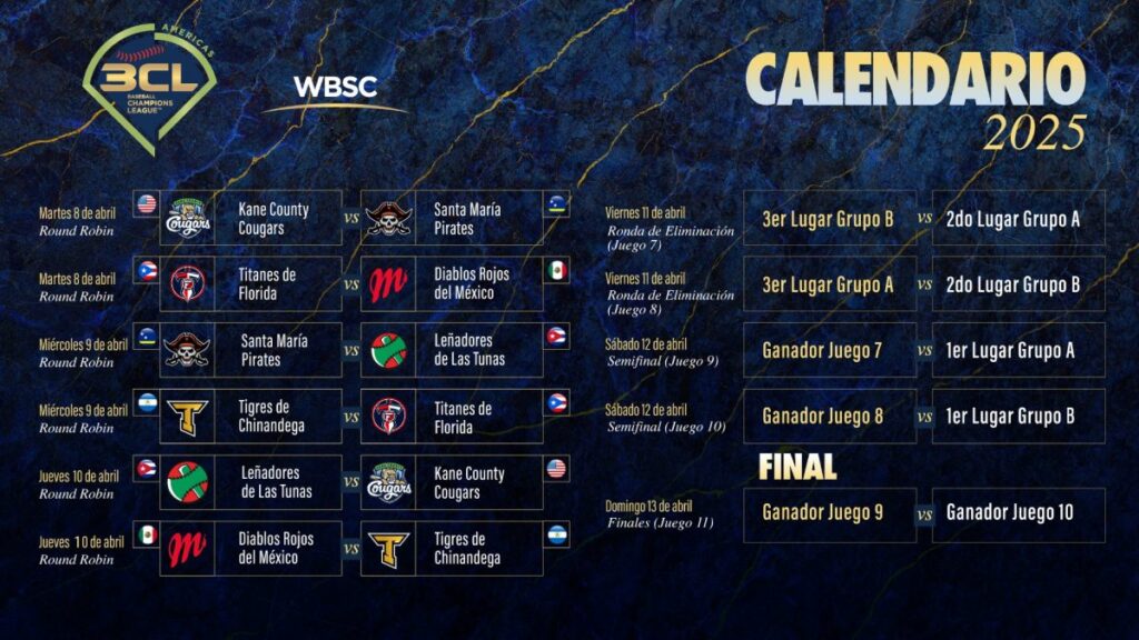 Calendario de la BCL