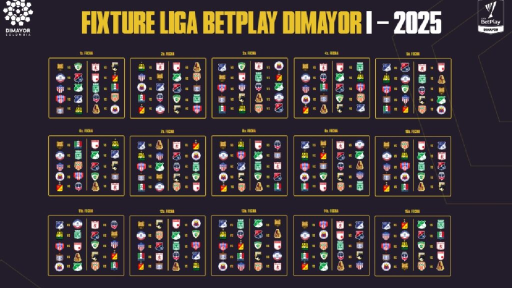 Fixture Liga Betplay 2025-l