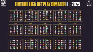 Así se jugará la Liga BetPlay 2025-I: Calendario y fixture confirmados