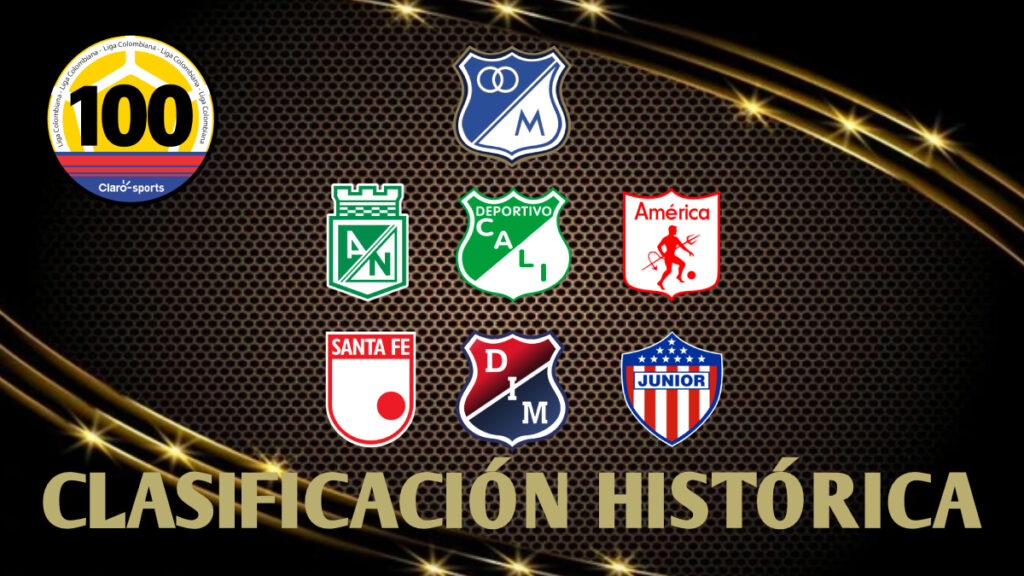 Clasificación histórica de la Liga de Colombia.