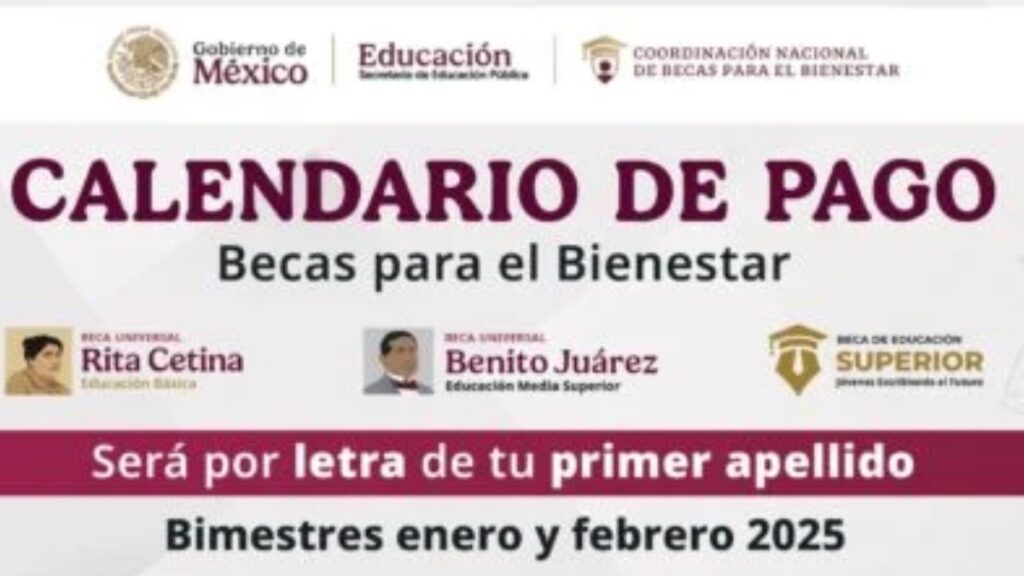 Calendario de Pago de Beca del Bienestar | Secretaria del Bienestar