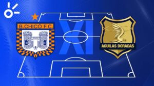 Alineaciones confirmadas de Boyacá Chicó vs Águilas Doradas por la Liga BetPlay 2025-I