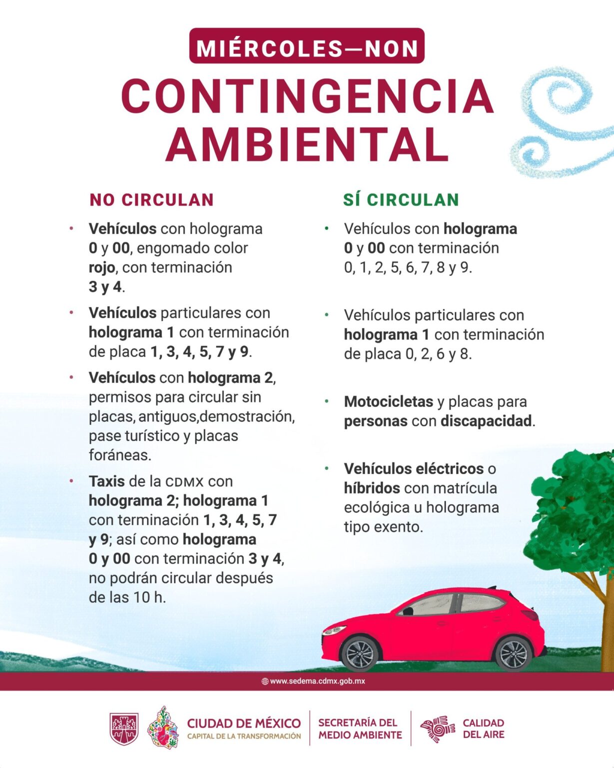Doble Hoy No Circula 19 de marzo de 2025: ¿Qué autos SÍ circulan este ...