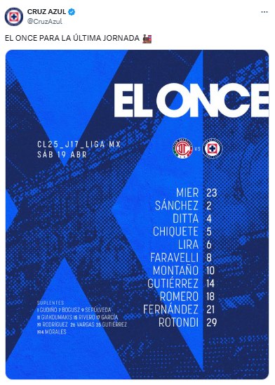 Alineación confirmada de Cruz Azul vs Toluca