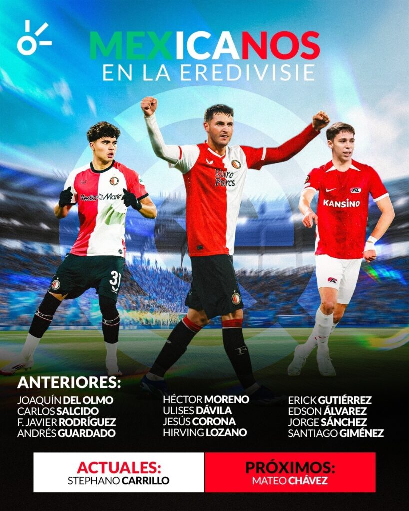 Todos los mexicnos que han jugado en Países Bajos