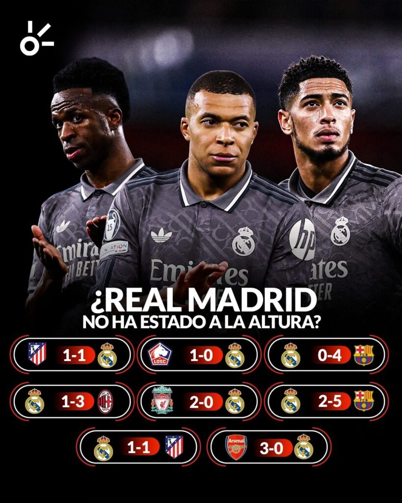 Real Madrid