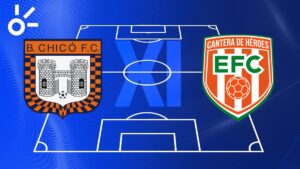 Alineaciones confirmadas del Boyacá Chicó vs Envigado por la Liga BetPlay 2025-I