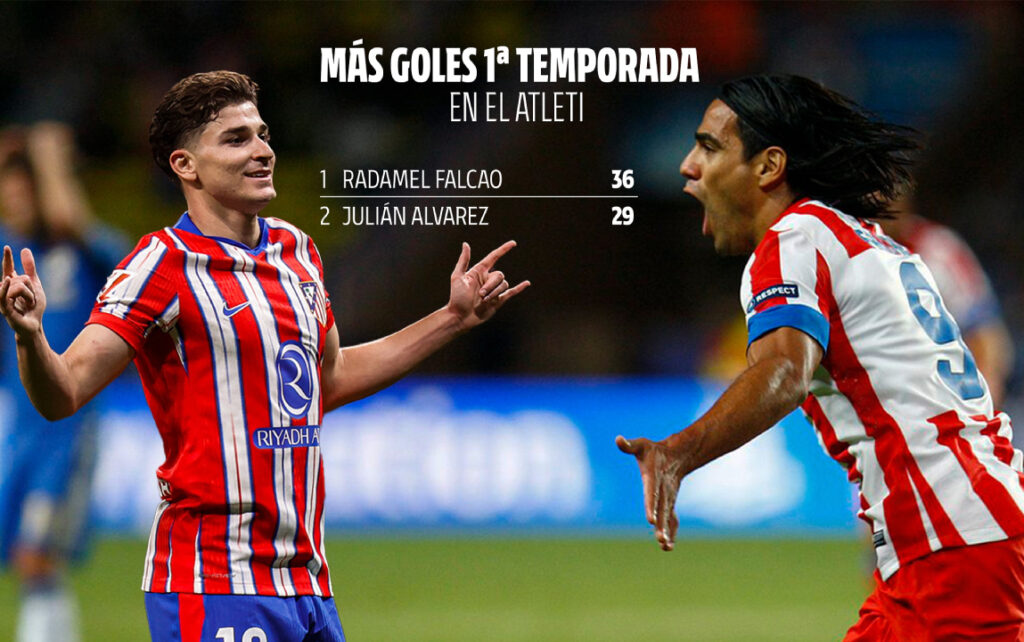 Julián Álvarez y Falcao García. - Atlético de Madrid.