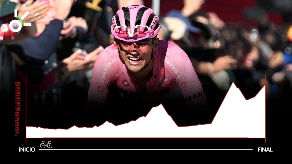 Así será la etapa 20 del Giro de Italia | Claro Sports.