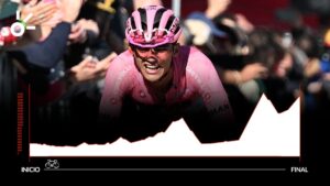 La ‘pared’ que tienen que escalar Del Toro y Carapaz para ganar el Giro de Italia 2025