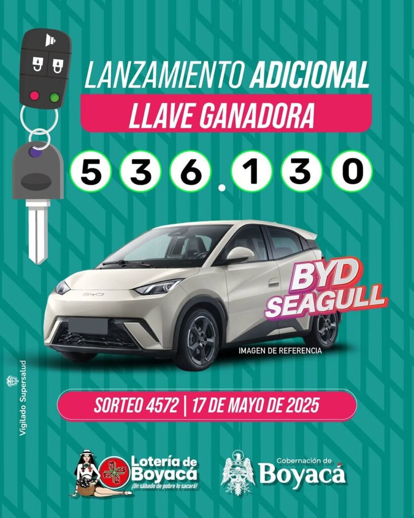 Resultados. - Lotería de Boyacá.