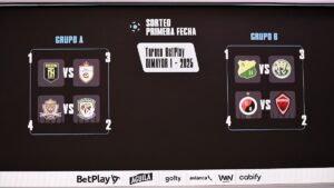 Así se jugarán las fechas 1 y 2 en los cuadrangulares del Torneo BetPlay 2025-I