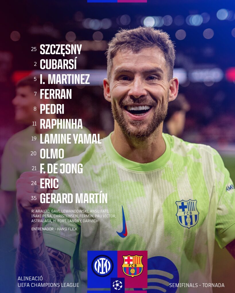 Alineación del Barcelona vs Inter Milán. | Foto: @FCBarcelona_es