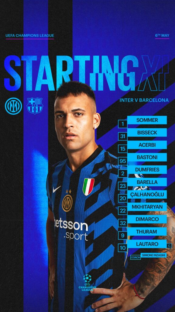 Alineación del Inter vs Barcelona. | Foto: @Inter