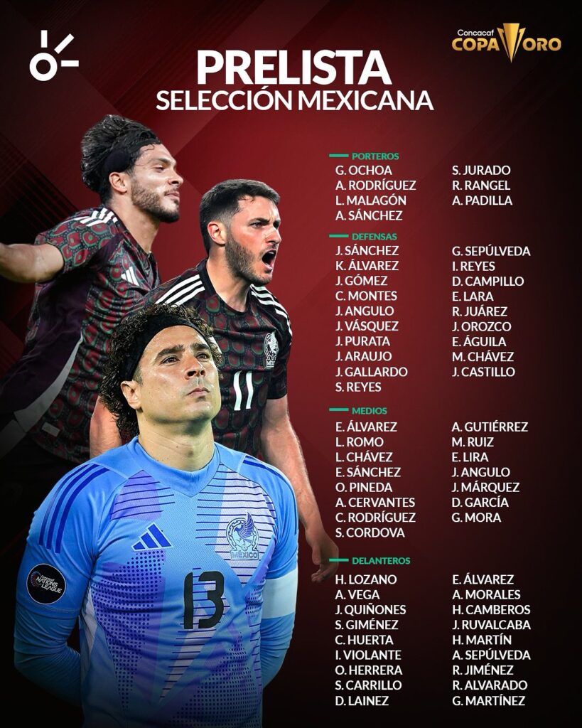 Concacaf revela la prelista de la selección mexicana para la Copa Oro -  ClaroSports