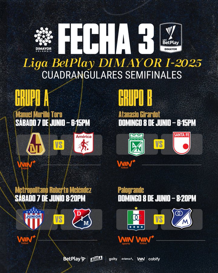 Fecha 3 de la Liga BetPlay. 