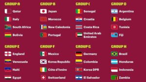 México ya conoce a sus rivales para el Mundial sub 17 de Qatar 2025