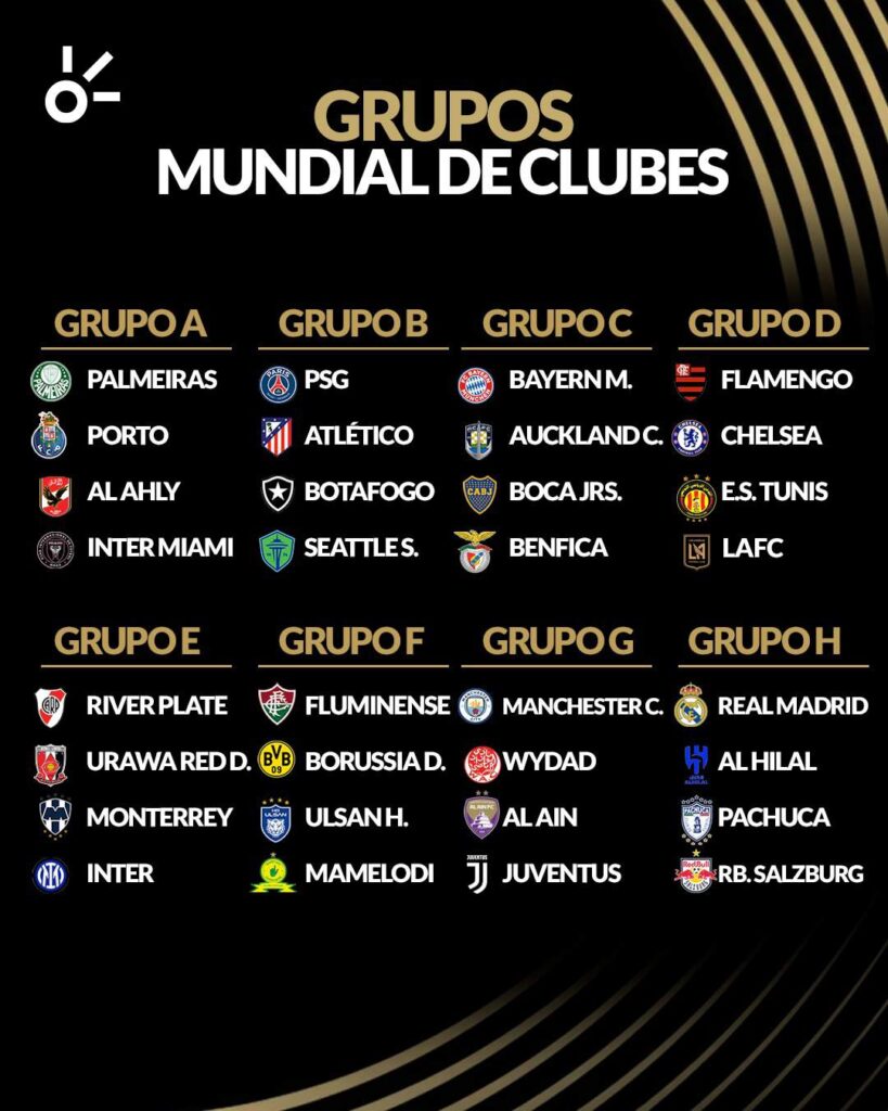 Mundial de Clubes 2025
